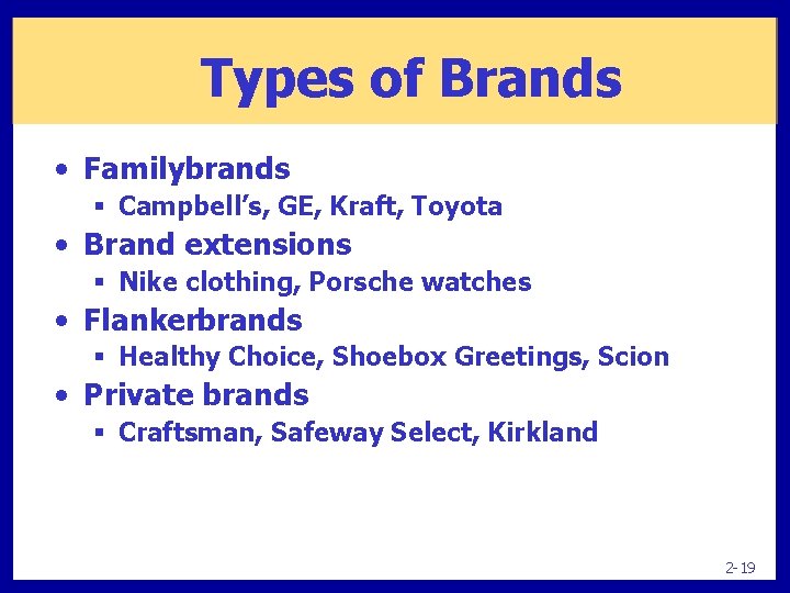Types of Brands • Familybrands § Campbell’s, GE, Kraft, Toyota • Brand extensions §