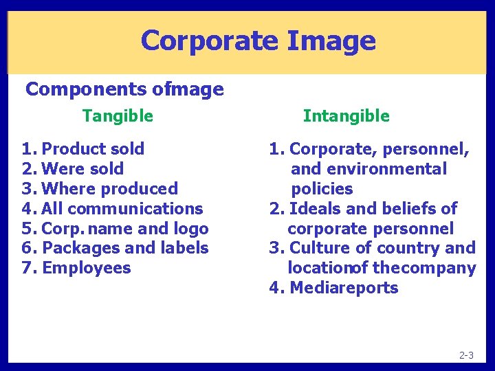 Corporate Image Components ofimage Tangible 1. Product sold 2. Were sold 3. Where produced
