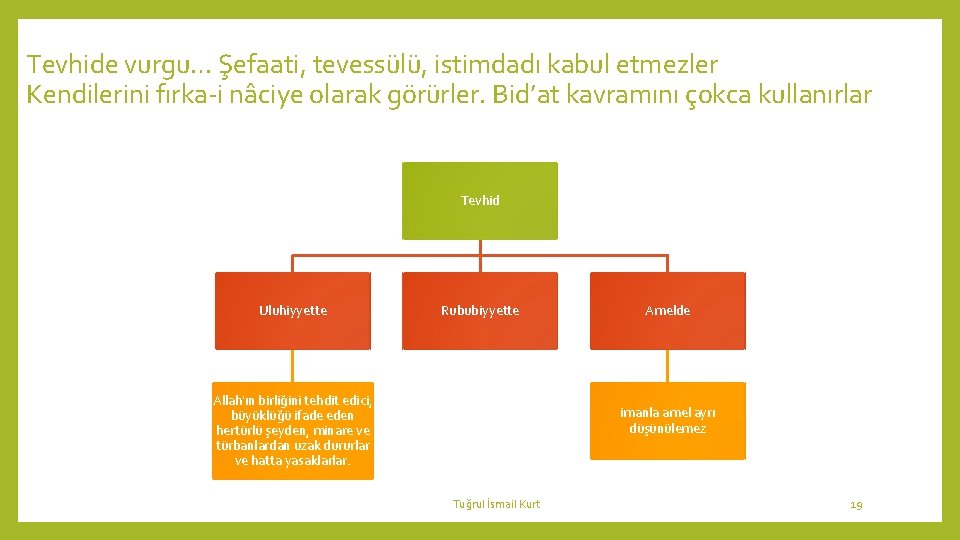 Tevhide vurgu… Şefaati, tevessülü, istimdadı kabul etmezler Kendilerini fırka-i nâciye olarak görürler. Bid’at kavramını