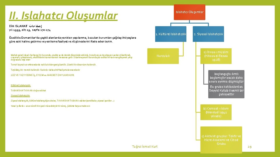 II. Islahatcı Oluşumlar DİA ISLAHAT ﺇﺻﻼﺣﺎﺕ yıl: 1999, cilt: 19, sayfa: 170 -174 Özellikle