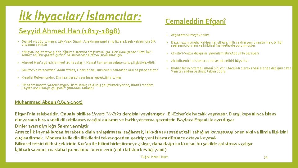 İlk İhyacılar/ İslamcılar: Seyyid Ahmed Han (1817 -1898) Cemaleddin Efganî • Afganistanlı meşhur alim