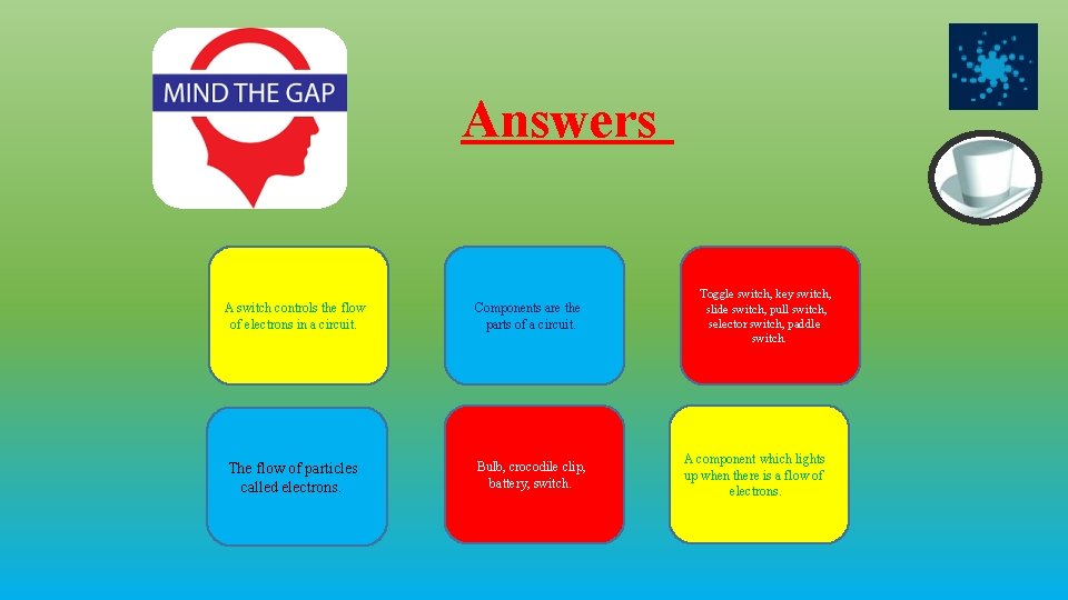 Answers A switch controls the flow of electrons in a circuit. Components are the