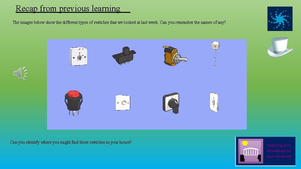 Recap from previous learning The images below show the different types of switches that