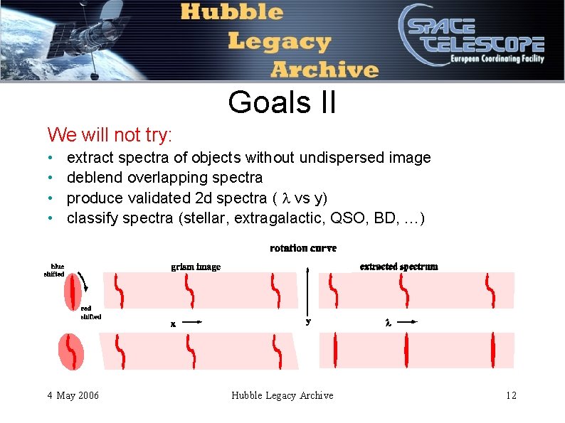Goals II We will not try: • • extract spectra of objects without undispersed Goals II We will not try: • • extract spectra of objects without undispersed