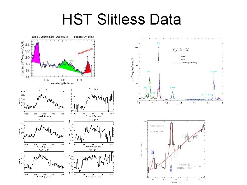 HST Slitless Data HST Slitless Data