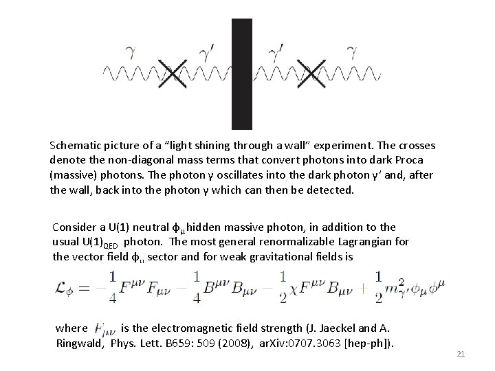 Schematic picture of a “light shining through a wall” experiment. The crosses denote the
