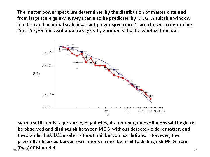 The matter power spectrum determined by the distribution of matter obtained from large scale