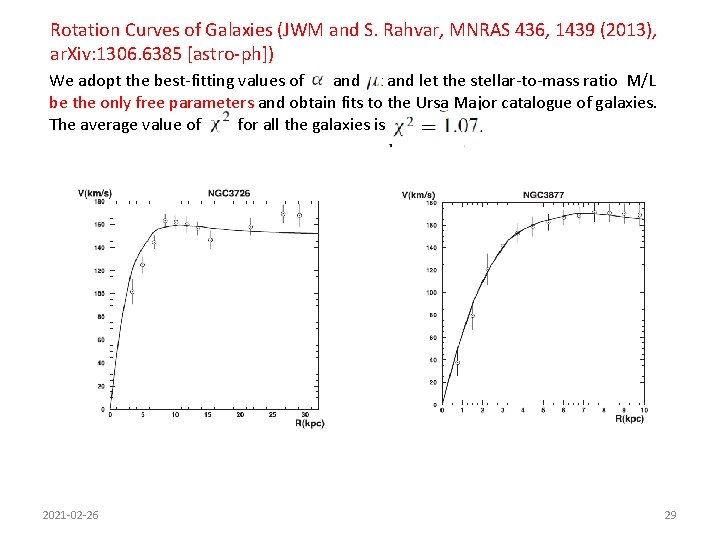 Rotation Curves of Galaxies (JWM and S. Rahvar, MNRAS 436, 1439 (2013), ar. Xiv: