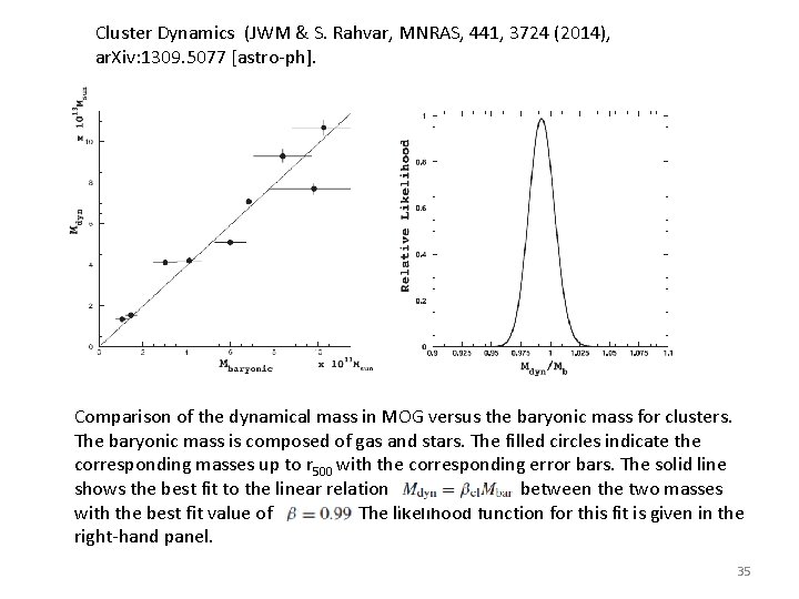 Cluster Dynamics (JWM & S. Rahvar, MNRAS, 441, 3724 (2014), ar. Xiv: 1309. 5077