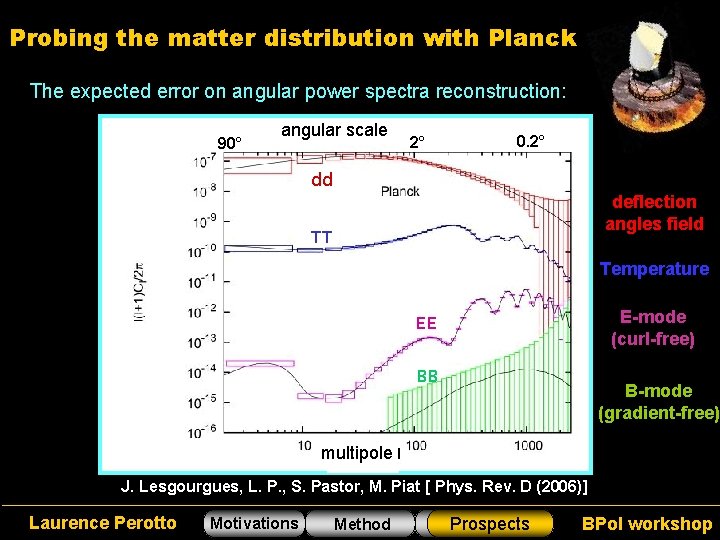 Probing the matter distribution with Planck The expected error on angular power spectra reconstruction: