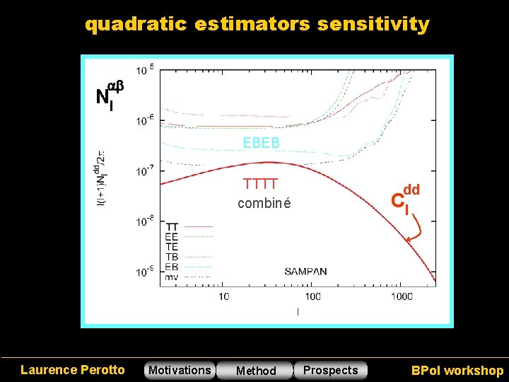 quadratic estimators sensitivity Nl EBEB TTTT combiné Laurence Perotto Motivations Method dd Cl Prospects