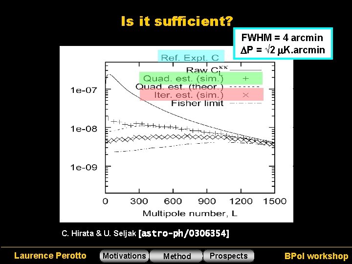 Is it sufficient? FWHM = 4 arcmin P = √ 2 K. arcmin C.