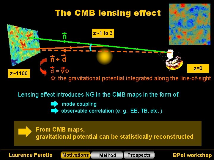 The CMB lensing effect n z~1 to 3 n + d z~1100 z=0 d