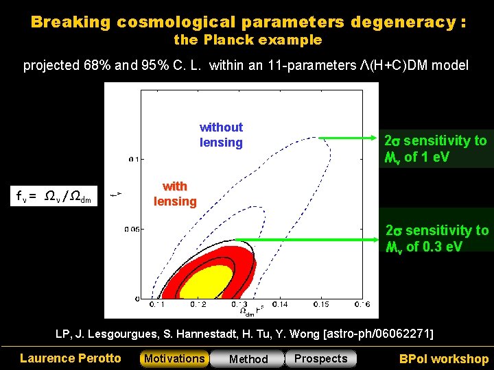 Breaking cosmological parameters degeneracy : the Planck example projected 68% and 95% C. L.