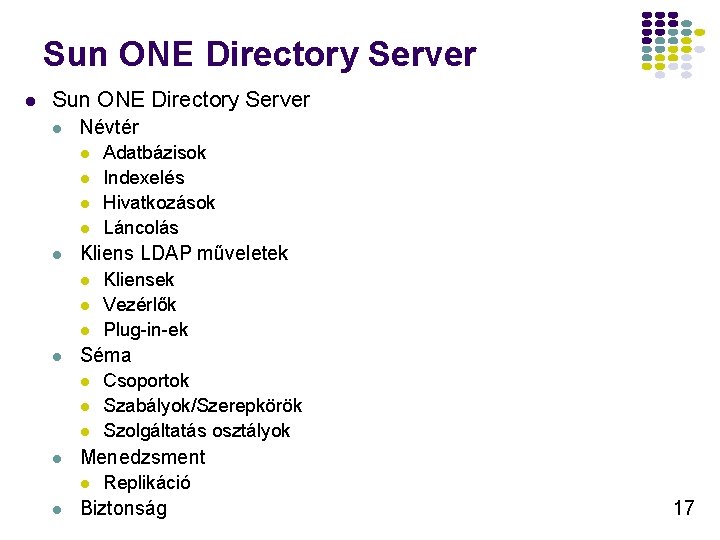 Sun ONE Directory Server l Névtér l l l Kliens LDAP műveletek l l Sun ONE Directory Server l Névtér l l l Kliens LDAP műveletek l l