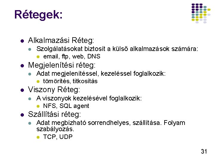 Rétegek: l Alkalmazási Réteg: l l Megjelenítési réteg: l l Adat megjelenítéssel, kezeléssel foglalkozik: Rétegek: l Alkalmazási Réteg: l l Megjelenítési réteg: l l Adat megjelenítéssel, kezeléssel foglalkozik: