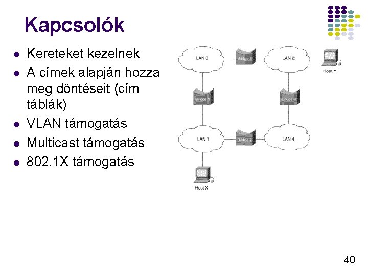 Kapcsolók l l l Kereteket kezelnek A címek alapján hozza meg döntéseit (cím táblák) Kapcsolók l l l Kereteket kezelnek A címek alapján hozza meg döntéseit (cím táblák)