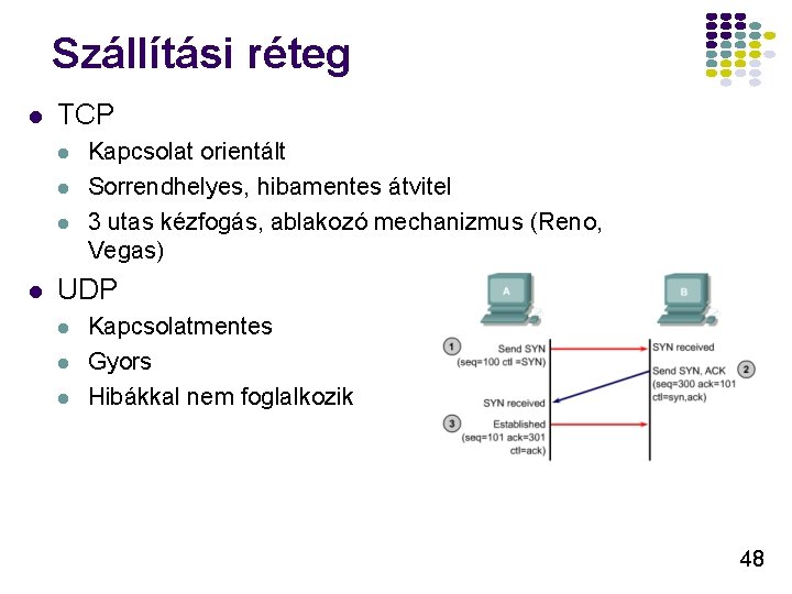 Szállítási réteg l TCP l l Kapcsolat orientált Sorrendhelyes, hibamentes átvitel 3 utas kézfogás, Szállítási réteg l TCP l l Kapcsolat orientált Sorrendhelyes, hibamentes átvitel 3 utas kézfogás,