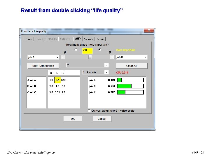 Result from double clicking “life quality” Dr. Chen – Business Intelligence AHP - 24
