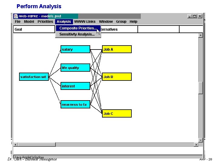Perform Analysis Dr. Chen – Business Intelligence AHP - 28 