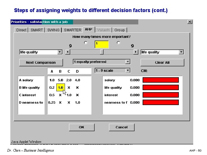 Steps of assigning weights to different decision factors (cont. ) Dr. Chen – Business
