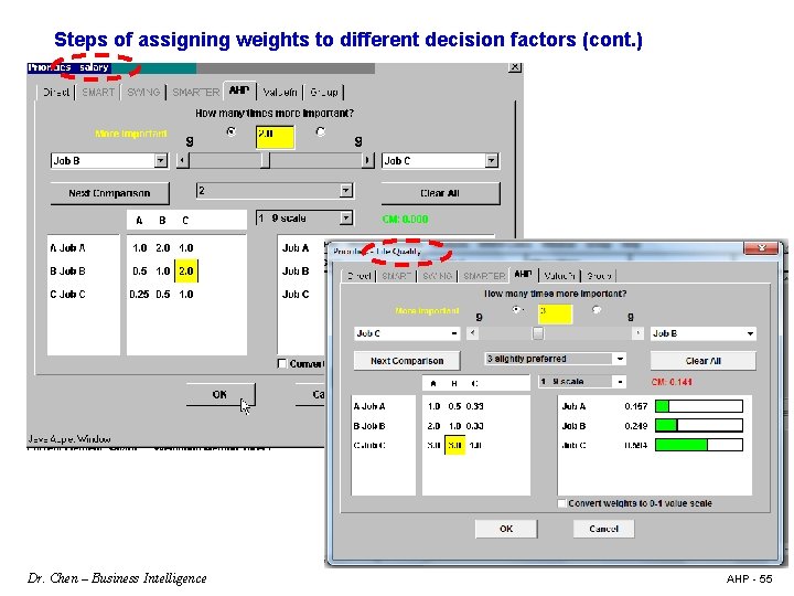 Steps of assigning weights to different decision factors (cont. ) Dr. Chen – Business