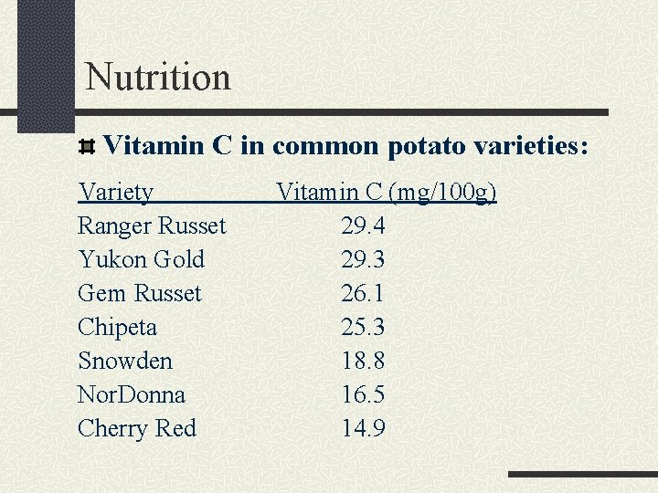 Nutrition Vitamin C in common potato varieties: Variety Ranger Russet Yukon Gold Gem Russet