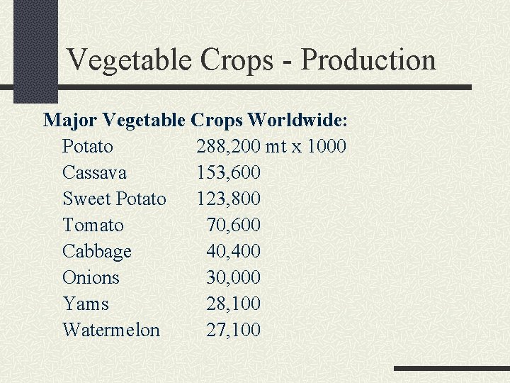Vegetable Crops - Production Major Vegetable Crops Worldwide: Potato 288, 200 mt x 1000