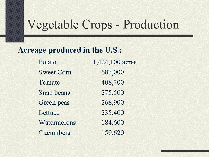 Vegetable Crops - Production Acreage produced in the U. S. : Potato Sweet Corn