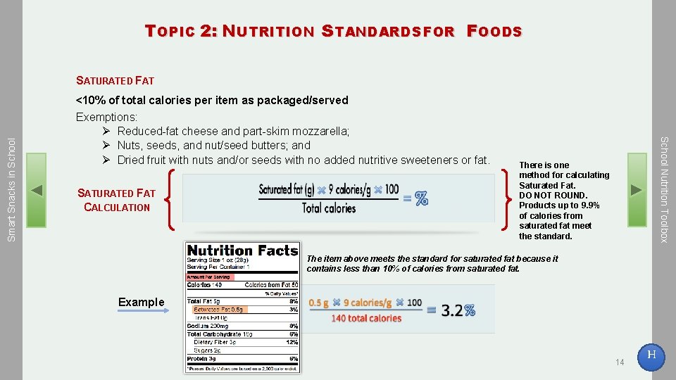 T OPIC 2: N UTRITION S TANDARDS FOR F OODS <10% of total calories