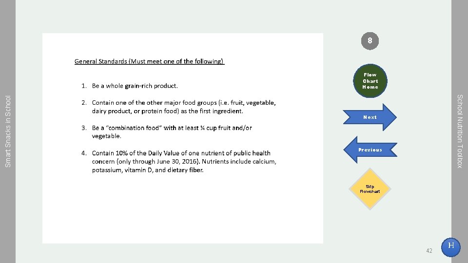 8 School Nutrition Toolbox Smart Snacks in School Flow Chart Home Next Previous Skip