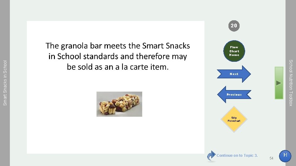 20 School Nutrition Toolbox Smart Snacks in School Flow Chart Home Next Previous Skip