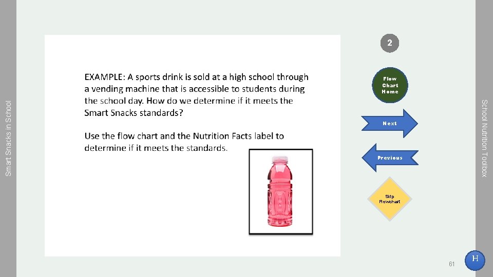 2 School Nutrition Toolbox Smart Snacks in School Flow Chart Home Next Previous Skip