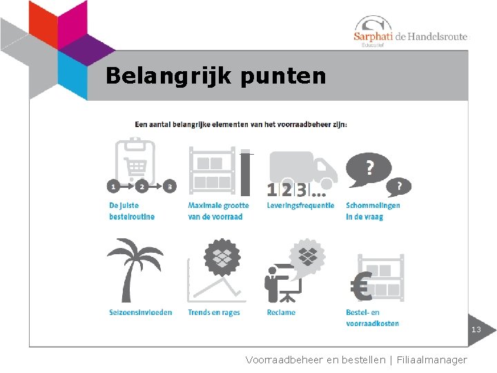 Belangrijk punten 13 Voorraadbeheer en bestellen | Filiaalmanager 