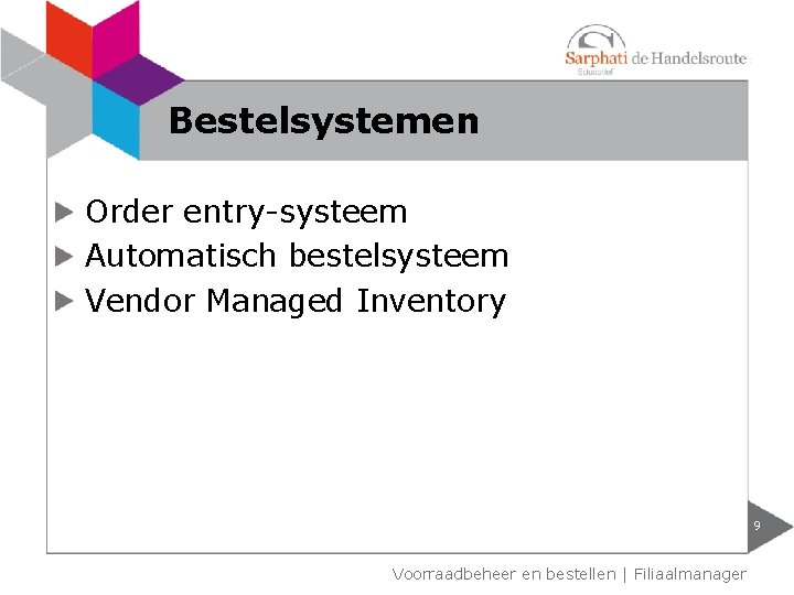 Bestelsystemen Order entry-systeem Automatisch bestelsysteem Vendor Managed Inventory 9 Voorraadbeheer en bestellen | Filiaalmanager