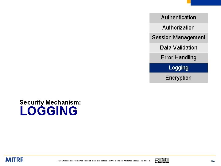 Authentication Authorization Session Management Data Validation Error Handling Logging Encryption Security Mechanism: LOGGING Except