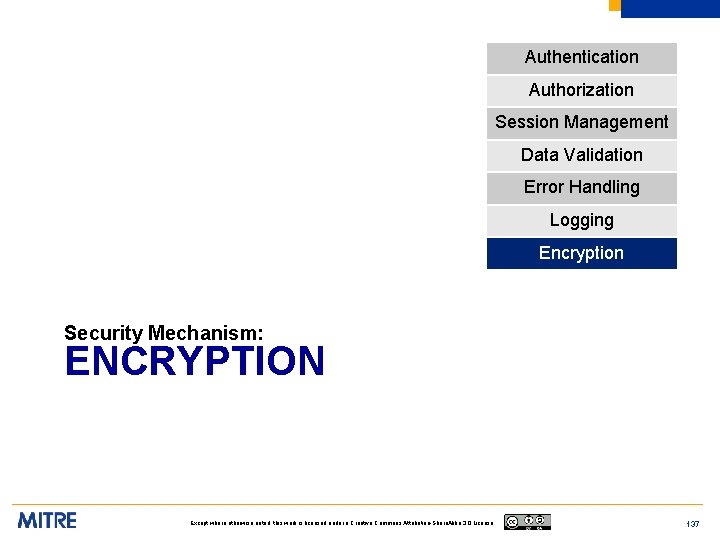 Authentication Authorization Session Management Data Validation Error Handling Logging Encryption Security Mechanism: ENCRYPTION Except
