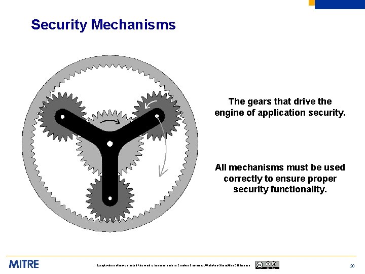 Security Mechanisms The gears that drive the engine of application security. All mechanisms must