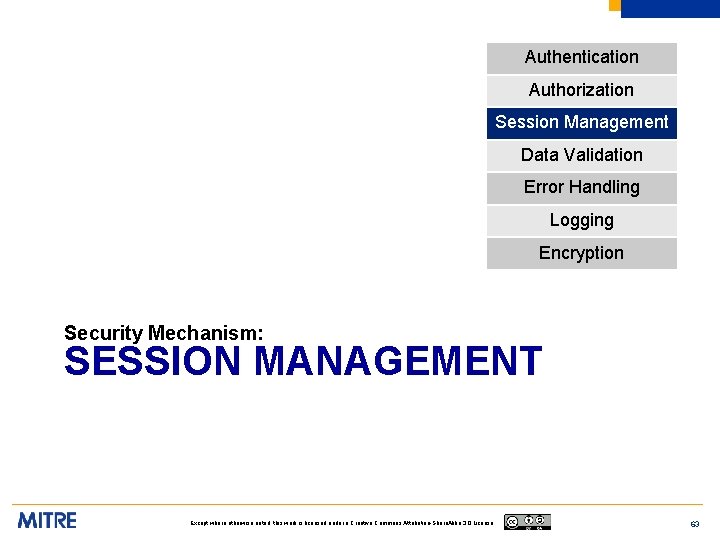 Authentication Authorization Session Management Data Validation Error Handling Logging Encryption Security Mechanism: SESSION MANAGEMENT