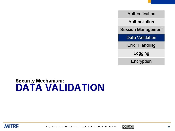 Authentication Authorization Session Management Data Validation Error Handling Logging Encryption Security Mechanism: DATA VALIDATION