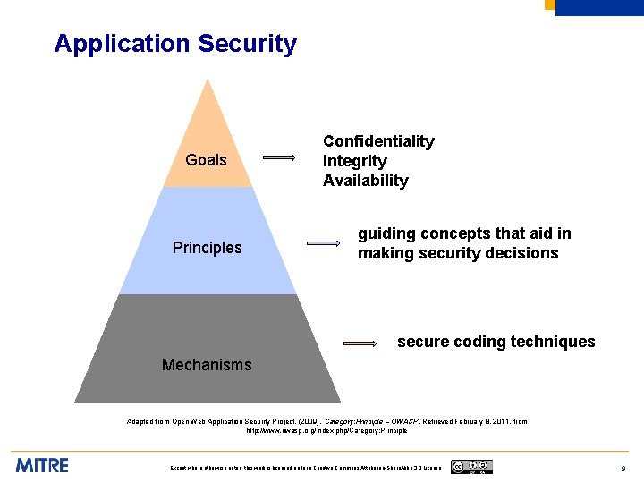 Application Security Goals Principles Confidentiality Integrity Availability guiding concepts that aid in making security