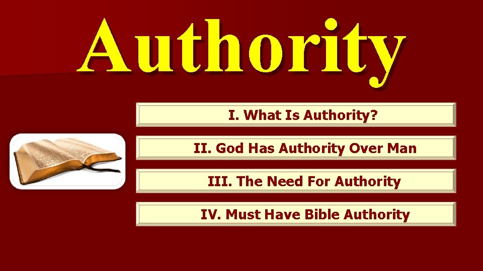 Authority I. What Is Authority? II. God Has Authority Over Man III. The Need