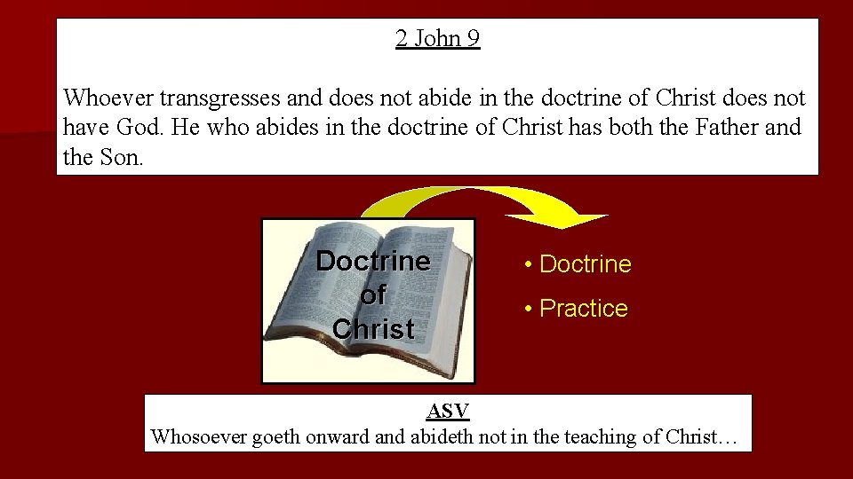 2 John 9 Whoever transgresses and does not abide in the doctrine of Christ