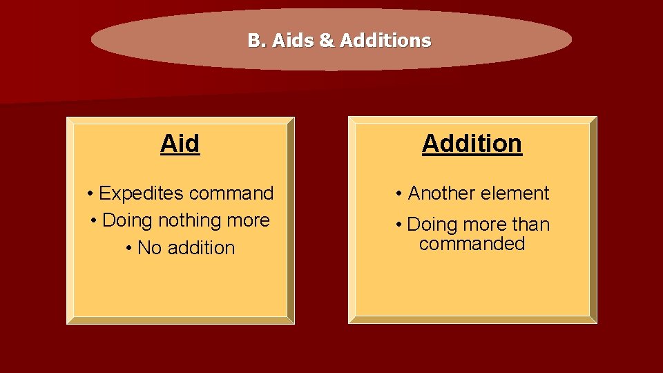 B. Aids & Additions Aid Addition • Expedites command • Doing nothing more •