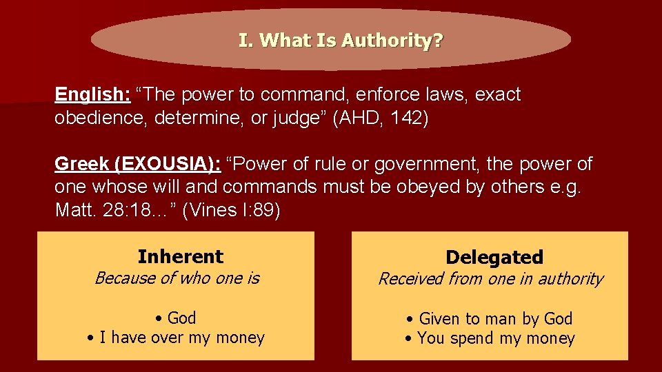 I. What Is Authority? English: “The power to command, enforce laws, exact obedience, determine,
