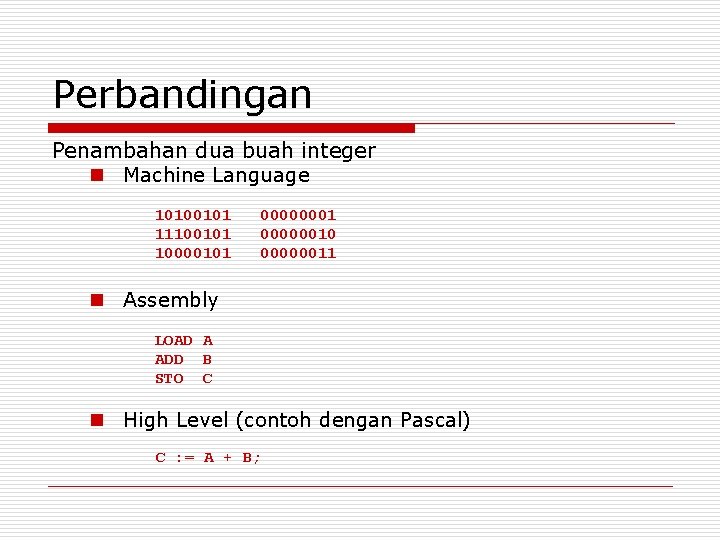 Perbandingan Penambahan dua buah integer n Machine Language 10100101 11100101 10000101 00000010 00000011 n