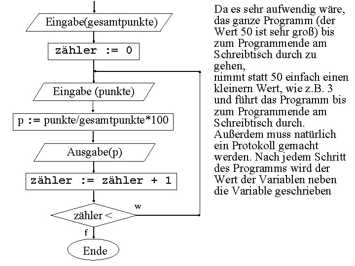 Eingabe(gesamtpunkte) zähler : = 0 Eingabe (punkte) p : = punkte/gesamtpunkte*100 Ausgabe(p) zähler :