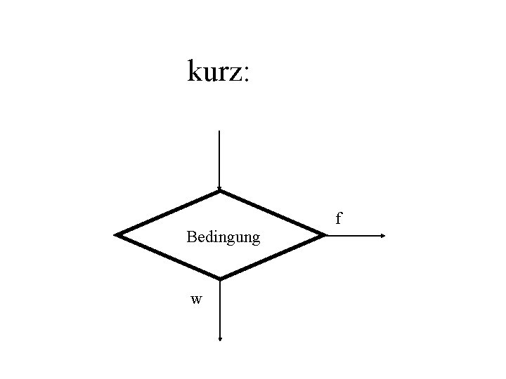 kurz: Bedingung w f 