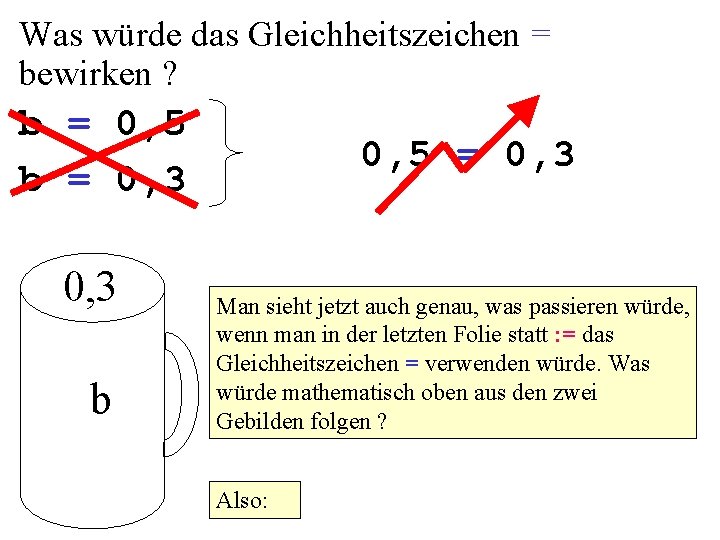 Was würde das Gleichheitszeichen = bewirken ? b = 0, 5 b = 0,