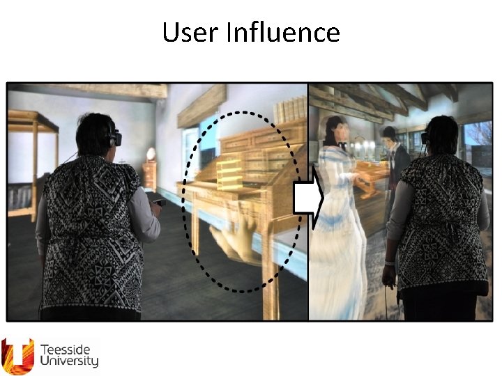 User Influence 
